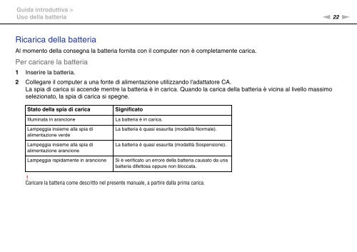 Sony VPCCW2C5E - VPCCW2C5E Mode d'emploi Italien