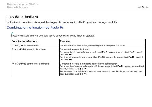 Sony VPCCW2C5E - VPCCW2C5E Mode d'emploi Italien