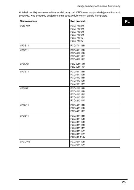 Sony VPCCW2C5E - VPCCW2C5E Documents de garantie Roumain