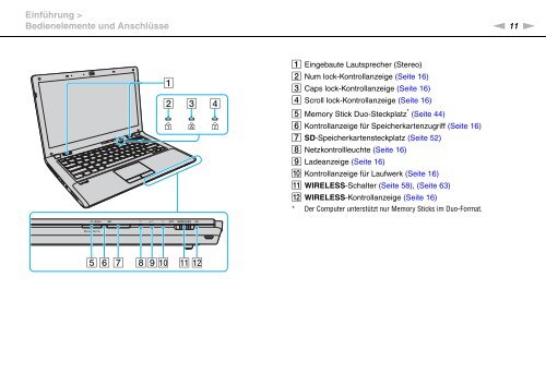 Sony VPCCW2C5E - VPCCW2C5E Mode d'emploi Allemand