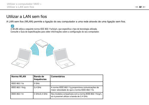 Sony VPCCW2C5E - VPCCW2C5E Mode d'emploi Portugais