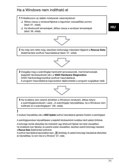 Sony VPCCW2C5E - VPCCW2C5E Guide de d&eacute;pannage Bulgare