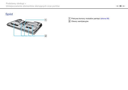 Sony VPCCW2C5E - VPCCW2C5E Mode d'emploi Polonais