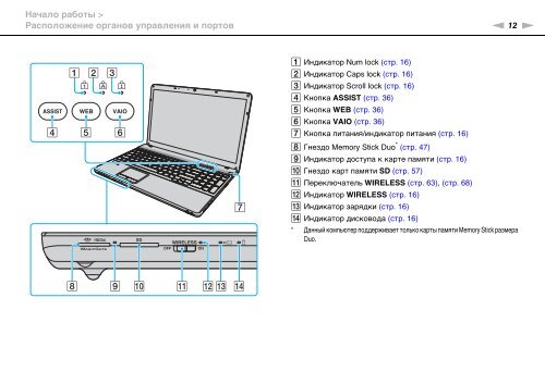 Sony VPCEC1A4E - VPCEC1A4E Istruzioni per l'uso Russo