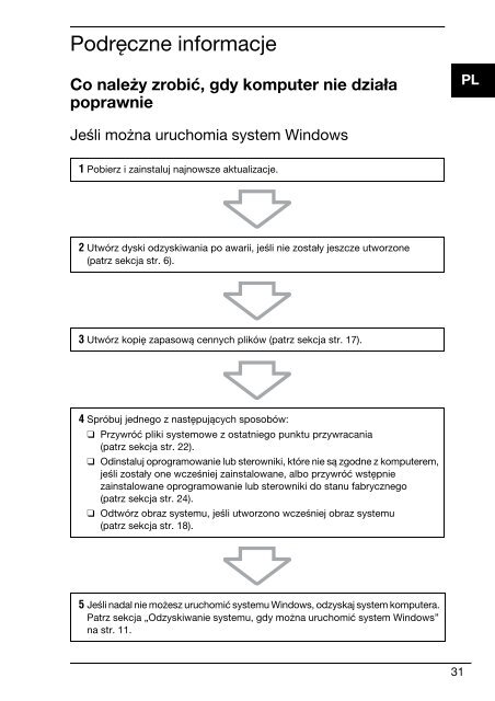 Sony VPCEC1A4E - VPCEC1A4E Guida alla risoluzione dei problemi Rumeno