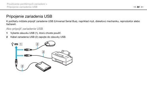 Sony VPCEC1A4E - VPCEC1A4E Istruzioni per l'uso Slovacco