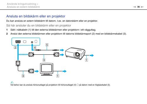 Sony VPCEC1A4E - VPCEC1A4E Istruzioni per l'uso Svedese