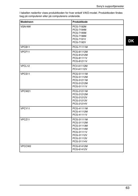 Sony VPCEC1A4E - VPCEC1A4E Documenti garanzia Finlandese