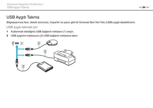 Sony VPCEC1A4E - VPCEC1A4E Istruzioni per l'uso Turco