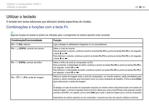 Sony VPCEC1A4E - VPCEC1A4E Istruzioni per l'uso Portoghese