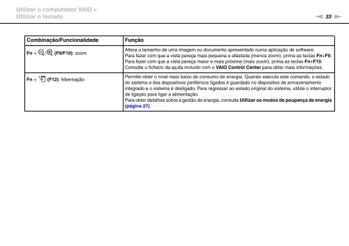 Sony VPCEC1A4E - VPCEC1A4E Istruzioni per l'uso Portoghese