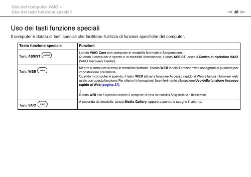 Sony VPCEC1A4E - VPCEC1A4E Istruzioni per l'uso Italiano