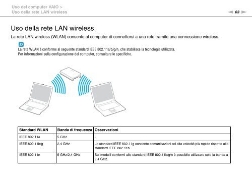 Sony VPCEC1A4E - VPCEC1A4E Istruzioni per l'uso Italiano