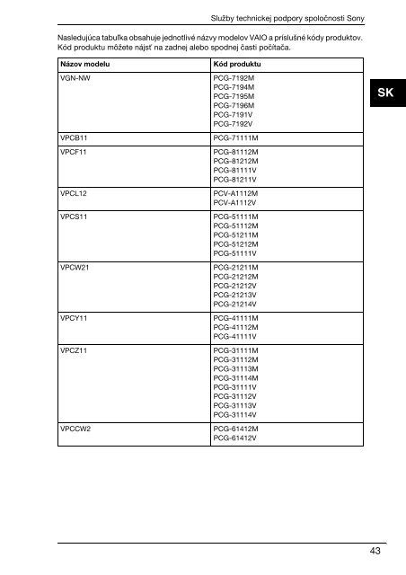 Sony VPCEC1A4E - VPCEC1A4E Documenti garanzia Ceco