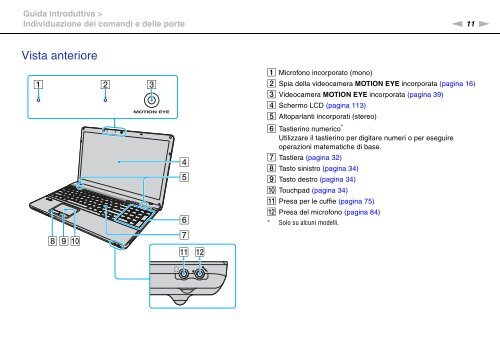 Sony VPCEC1A4E - VPCEC1A4E Istruzioni per l'uso