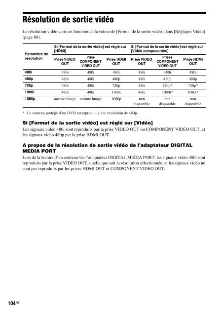 Sony BDV-E300 - BDV-E300 Istruzioni per l'uso Francese