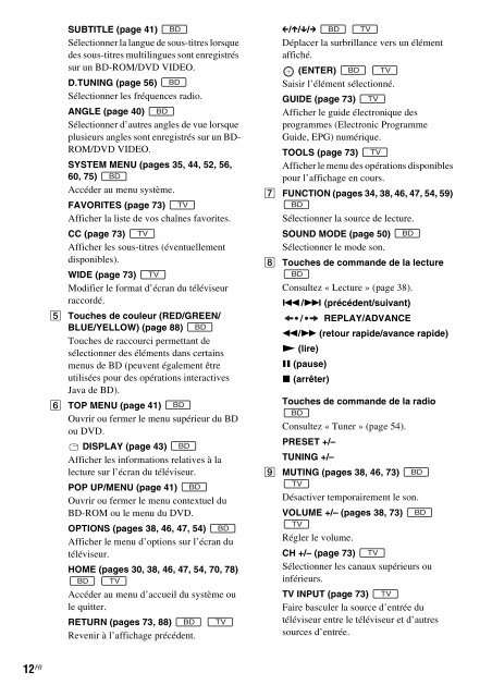 Sony BDV-E300 - BDV-E300 Istruzioni per l'uso Francese