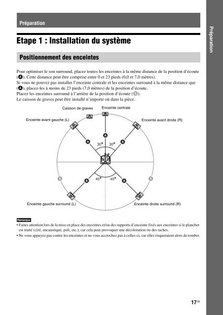 Sony BDV-E300 - BDV-E300 Istruzioni per l'uso Francese