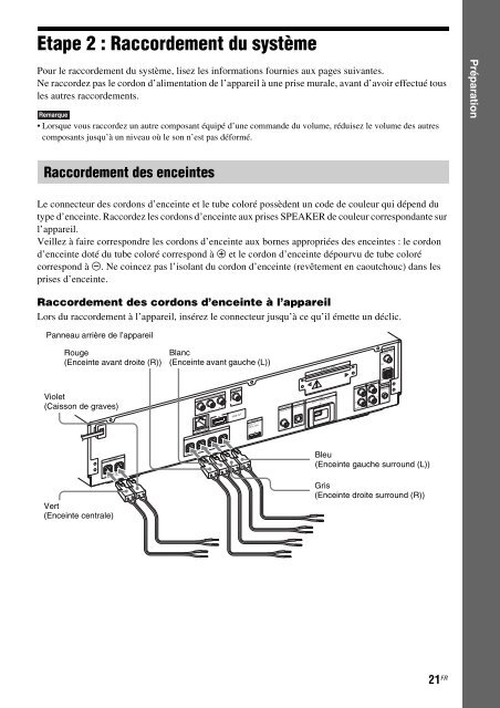 Sony BDV-E300 - BDV-E300 Istruzioni per l'uso Francese