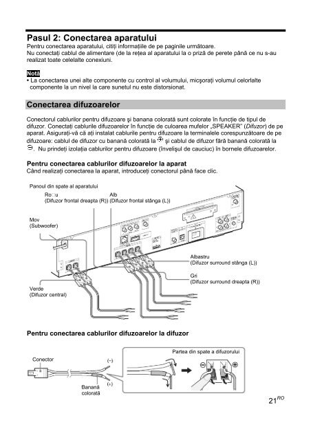 Sony BDV-E300 - BDV-E300 Istruzioni per l'uso Rumeno