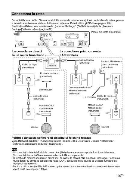 Sony BDV-E300 - BDV-E300 Istruzioni per l'uso Rumeno