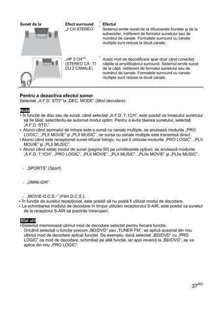 Sony BDV-E300 - BDV-E300 Istruzioni per l'uso Rumeno