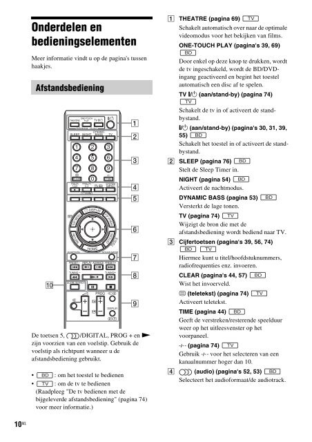 Sony BDV-E300 - BDV-E300 Istruzioni per l'uso Olandese