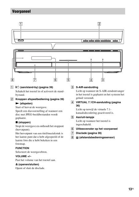 Sony BDV-E300 - BDV-E300 Istruzioni per l'uso Olandese