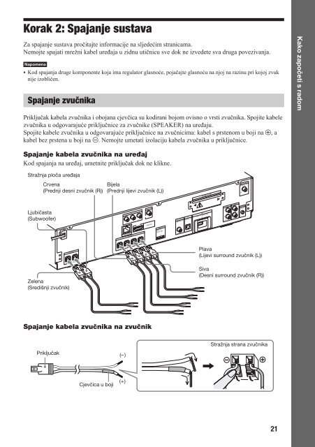 Sony BDV-E300 - BDV-E300 Istruzioni per l'uso Croato