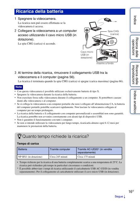 Sony HDR-AS30VR - HDR-AS30VR Guide pratique Italien