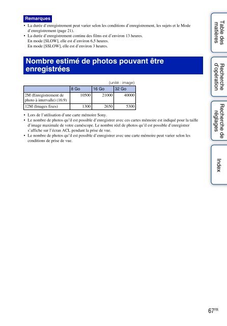 Sony HDR-AS30VR - HDR-AS30VR Guide pratique