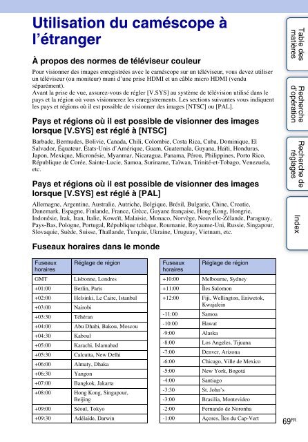 Sony HDR-AS30VR - HDR-AS30VR Guide pratique