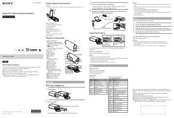 Sony HDR-AS30VR - HDR-AS30VR Mode d'emploi Turc