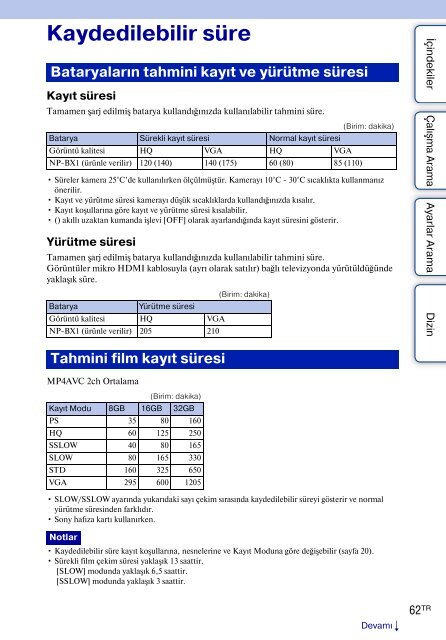 Sony HDR-AS30VR - HDR-AS30VR Guide pratique Turc