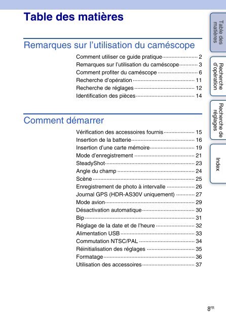 Sony HDR-AS30VR - HDR-AS30VR Guide pratique Fran&ccedil;ais