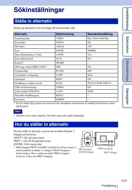 Sony HDR-AS30VR - HDR-AS30VR Guide pratique Su&eacute;dois