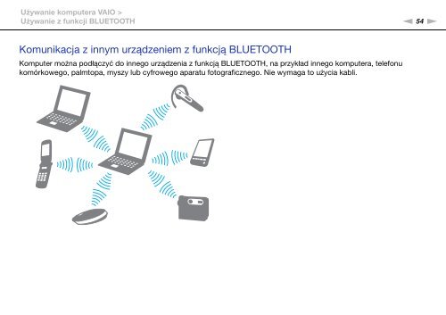 Sony VPCYB3Q1R - VPCYB3Q1R Mode d'emploi Polonais