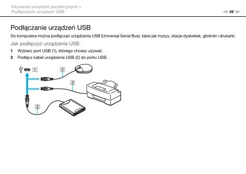 Sony VPCYB3Q1R - VPCYB3Q1R Mode d'emploi Polonais