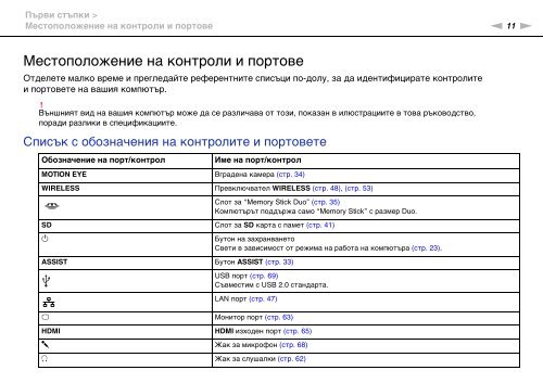 Sony VPCYB3Q1R - VPCYB3Q1R Mode d'emploi Bulgare