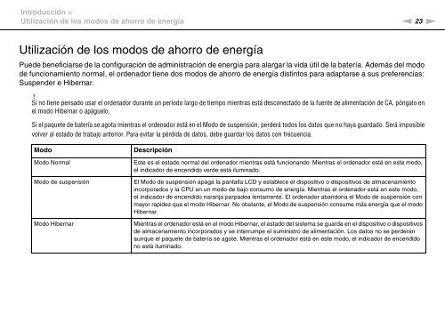 Sony VPCYB3Q1R - VPCYB3Q1R Mode d'emploi Espagnol