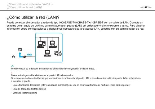 Sony VPCYB3Q1R - VPCYB3Q1R Mode d'emploi Espagnol