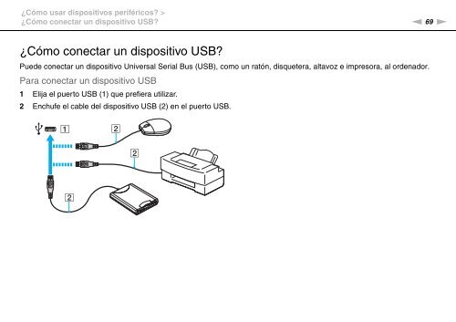 Sony VPCYB3Q1R - VPCYB3Q1R Mode d'emploi Espagnol