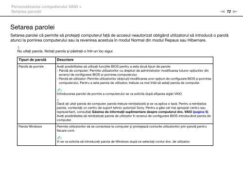 Sony VPCYB3Q1R - VPCYB3Q1R Mode d'emploi Roumain