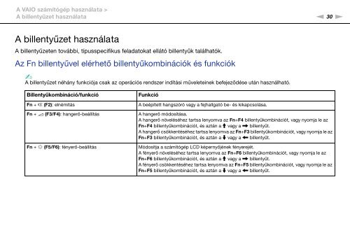 Sony VPCYB3Q1R - VPCYB3Q1R Mode d'emploi Hongrois