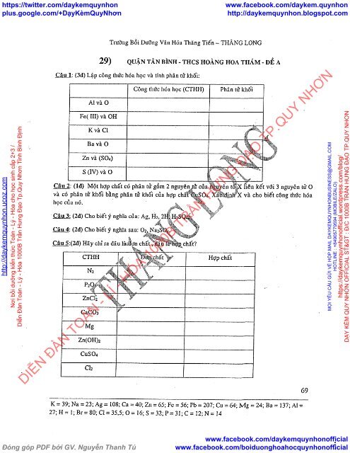 LÝ THUYẾT VÀ TUYỂN TẬP ĐỀ KIỂM TRA MÔN HÓA HỌC LỚP 8 TRƯỜNG BDVH THĂNG TIẾN - THĂNG LONG (2015-2016)