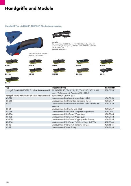 MIG/MAG-Katalog 4.1