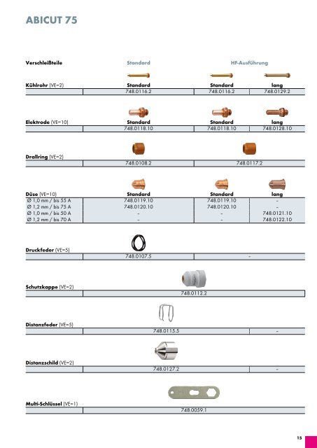 PLASMA-Katalog 4.1