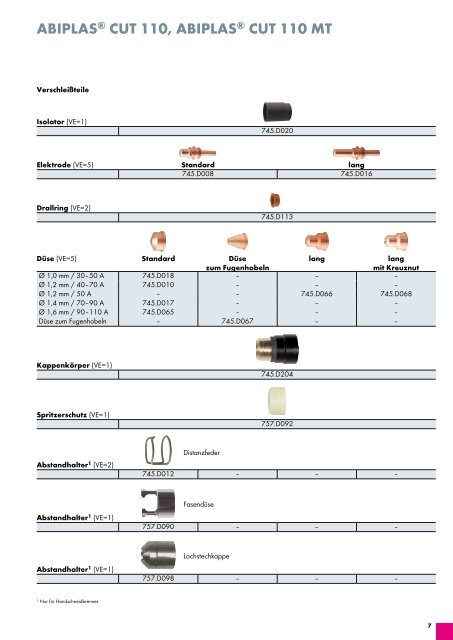 PLASMA-Katalog 4.1