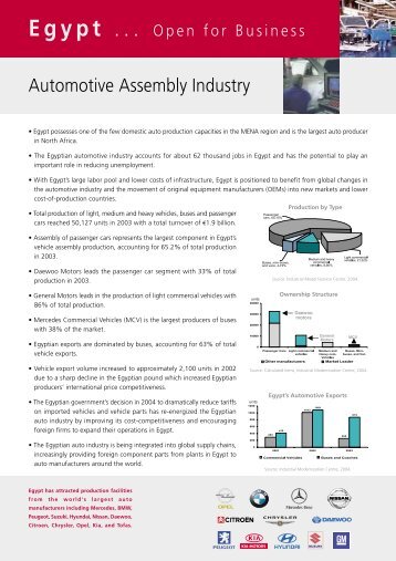 12922_2738_Automotive_assemblyfact_sheet