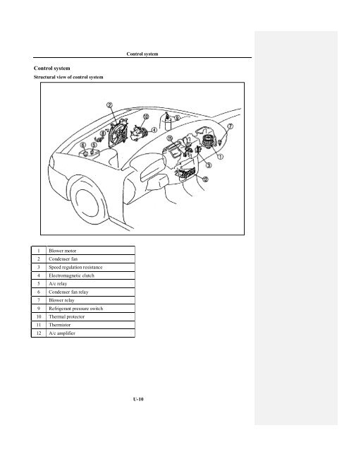 HAIMA 7 Service Manual(MT)-U Heater and air conditioning system